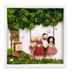 Personalised Family Tree
